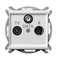 Gniazdo antenowe RTV-DATA